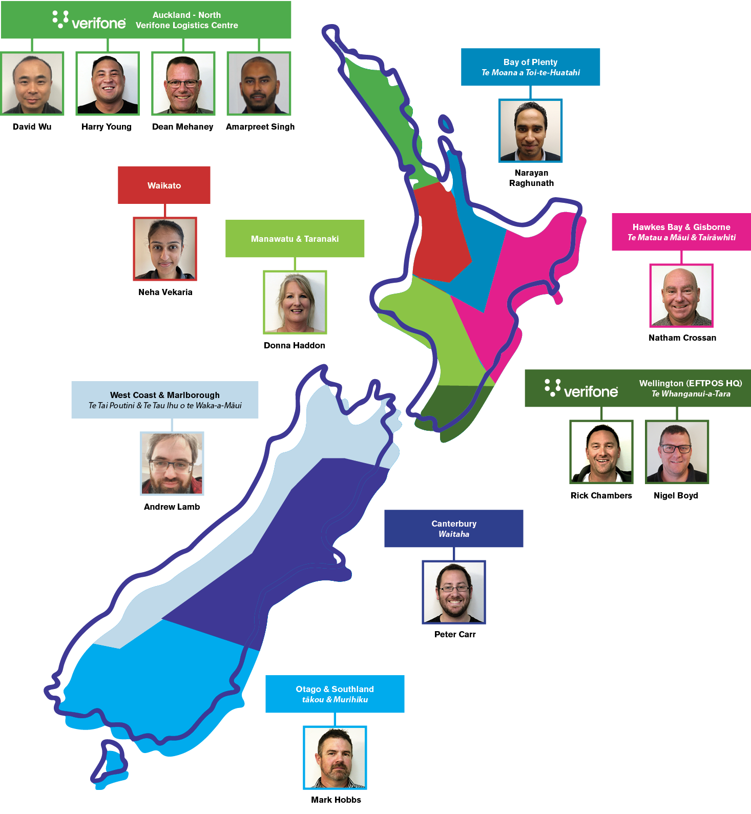 Eftpos New Zealand Locations