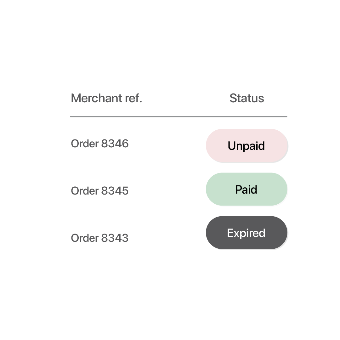 Pay-by-link x3 tile 4 july 24